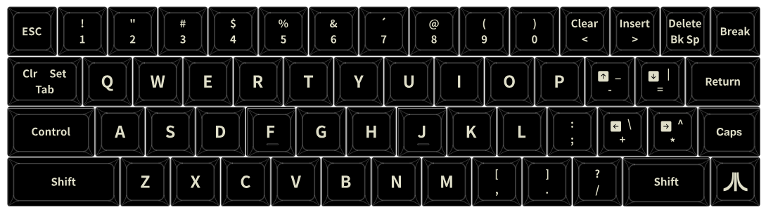 Custom-Keys.png
